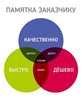 Кровать-трансформер. ДЕШЕВО или КАЧЕСТВЕННО?
